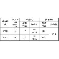 SUNCO ユニクロ セルフロッキングナット 3/8 (250本入) N0-00-0702-8030-0000-01 1箱(250本)（直送品）