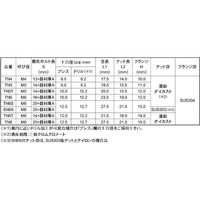 SUNCO ターンナット オールステ ン M6 SNー6S (100本入) N0-02-0T00-0060-0000-00 1箱(100本)（直送品）