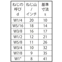 SUNCO ユニクロ 高ナット 3/8X17X25 (120本入) N0-00-0H02-8030-0250-01 1箱(120本)（直送品）