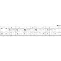 SUNCO サラCAP(細目 Pー1.25 12×20 (100本入) A0-00-2004-0120-0200-00 1箱(100本)（直送品）