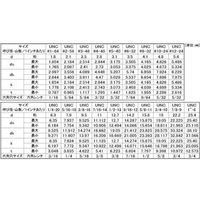 SUNCO CAP(UNC アンブラコ #4ー40X1/4 (100本入) A0-00-003P-7040-8020-00 1箱(100本)（直送品）