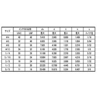 SUNCO ボタンCAP(UNC アンブラコ #8ー32X3/4 (100本入) A0-00-103P-7080-8060-00（直送品）