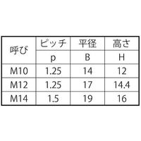 N0-00-025C-0120-0000-02-10P（直送品）