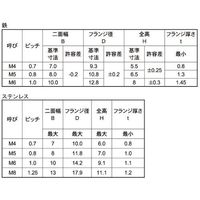 SUNCO 三価ブラック フランジナイロンナット M5 (8X11 (40本入り) N0-00-0258-0050-0000-04-40P（直送品）