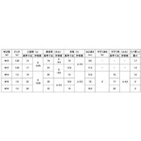 N0-00-0236-0100-0000-03-10P（直送品）