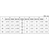 SUNCO SUSローレットナット M 4 (10本入り) N0-02-0J30-0040-0000-00-10P 1パック(10個)（直送品）