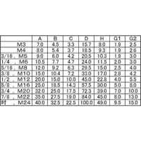 SUNCO ニッケル BSイモノ蝶N 5/16 (10本入り) N0-01-0102-8025-0000-05-10P 1パック(10個)（直送品）