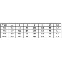 SUNCO クローム 冷間蝶ナット(H) D=31 M6 (20本入り) N0-00-0130-0060-0000-06-20P（直送品）