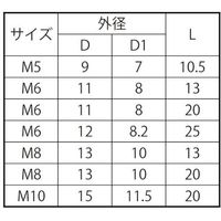 SUNCO クロメート ウッドシールド ツバ付 6X20(20本入り) N0-00-0660-0060-0200-02-20P（直送品）