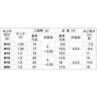 N0-00-020C-0100-0000-03-10P（直送品）