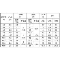 SUNCO SUS ステイブル袋ナット M5 (10本入り) N0-02-024C-0050-0000-00-10P 1パック(10個)（直送品）
