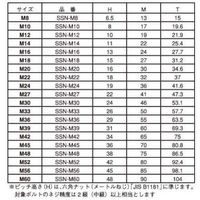 SUNCO ステンレス スーパースリットナット M16(1本入り) N0-02-0SSL-0160-0000-00-1P 1パック(1個)（直送品）