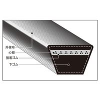 バンドー化学 Vベルト(レッド) RB85 1本 62-9822-51（直送品）