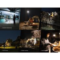 Fenix スポット・投光器型多機能アウトドアランタン CL27R GREEN 1台 682-8271（直送品）