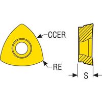 セコ フライス 金型用インサート 218.19ー100T MP3501 218.19-100T-M06 1セット(10個)（直送品）