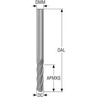 セコ・ツールズ・ジャパン セコ Cシリーズエンドミル C5341・ SIRA C5341-120D4B.0Z4 1個 694-2742（直送品）