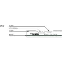 トラスコ中山 TRUSCO エコノミーブレードホース(一般作業用) 6X11mm 30m EBH-611-30 1巻 697-2712（直送品）