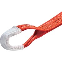 トラスコ中山 TRUSCO ベルト荷締機ワイドハンドル 35mm幅 509kg アイタイプ JIS規格品 GV35A-500R 1台（直送品）