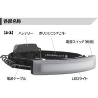 イチネンアクセス BERUF ヘッドライト SMDスーパーワイドアングルヘッドライト 87681 1個 690-5929（直送品）