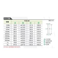 ニッコー・ハンセン ケミカルメスシリンダー 1L 1ケース(25個入) 3001-02 1ケース(1個) 69-5602-04（直送品）