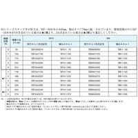 ダイキン工業 取付ボルト(2本入り) SB0641125 1SET（直送品）