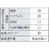 マイト工業 電解液 SUS-4000B 20L 1PC（直送品）