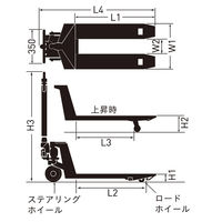 をくだ屋技研 環境配慮キャッチパレットトラック PS-CP-7M-85 1式（直送品）