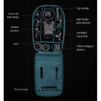 PGYTECH RONIN 4D バックパック P-CB-245 1個（直送品）