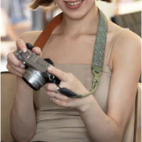 PGYTECH カメラショルダーストラップ エア GR P-CB-270 1個（直送品）