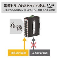 ダイヤトレンド 産業用PoEスイッチングハブ 1000Base-T 16ポート DEH-GP16C 1台（直送品）