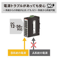 ダイヤトレンド 産業用イーサネットスイッチングハブ 1000Base-T 16ポート DEH-GTX16C 1台（直送品）