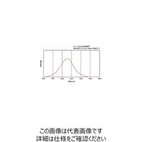 シグマ光機 カード式IR・UVセンサー 発光色オレンジ SIRC-1 1個 61-6986-39（直送品）