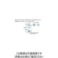 シグマ光機 XY軸ブロックステージ サイズ15×15mm TASBー152 1個 61-6972-20（直送品）
