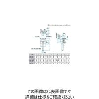 シグマ光機 粗微動マイクロメータヘッド MHFー25.4F 1個 61-6989-74（直送品）
