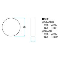 シグマ光機 平行平面基板 φ40mm 厚さ1mm 面精度4λ OPB-40C01-P 1個 61-6933-17（直送品）