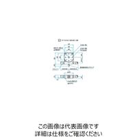 シグマ光機 θ軸粗微動ステージ サイズφ40mm KSPー406MR 1個 61-6977-64（直送品）