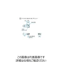 シグマ光機 αβ軸傾斜ステージ 25×25mm AISー25B 1個 61-6980-35（直送品）