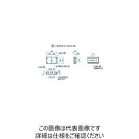 シグマ光機 直動ステンレスウェイ(インパルスウェイ) 30×50mm IPWS-F3050 1個 61-6980-53（直送品）