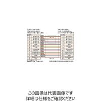 シグマ光機 D15D15Aケーブル 2m D15D15A-CA-2 1個 61-6982-99（直送品）