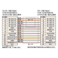 シグマ光機 D15D15Aケーブル 3m D15D15A-CA-3 1個 61-6983-01（直送品）