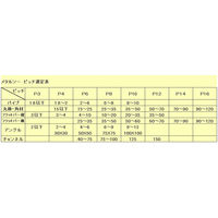 レヂトン メタルソー 300X2X40 P4 テツ 1枚（直送品）