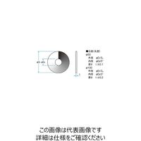 シグマ光機 反射型可変式NDフィルター φ50mm 200~2000nm VND-50U 1個 61-6881-55（直送品）