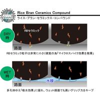 井上ゴム工業 アスピーテ プロ RBCC ブラック（700×24C） HP-88 1本（直送品）
