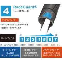 SCHWALBE コジャック ブラック(26×2.00) 4026495854016 1本（直送品）