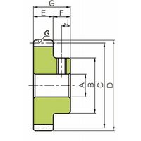小原歯車工業 CPラック&ピニオン CP歯研平歯車 SSCPG [Jシリーズ] SSCPG20ー30J35 1個（直送品）