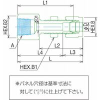 フジキン 2アッシュクリングツギテ LF900ーGPー6.35C 1個（直送品）
