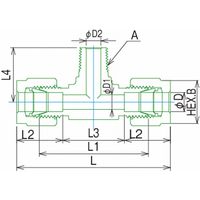 フジキン 2アッシュクリングツギテ LF900ーTSー9.52C 1個（直送品）