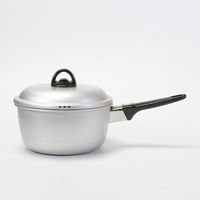 リバティーコーポレーション 片手鍋 18cm アルミ 軽量 ガス火専用 LD-368 1個（直送品）