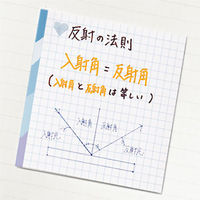 SUMMARY STICKY NOTES paper 付箋 方眼罫 70×70mm 30シート グリッド GSNP-02 1セット(3冊)（直送品）