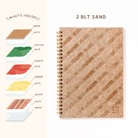 いろは出版 SANDWICH リングノート A5 BLTサンド GSWN-02 1セット(2冊)（直送品）